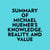 Summary of Michael Huemer's Knowledge, Reality, And Value