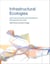 Infrastructural Ecologies - Alternative Development Models for Emerging Economies