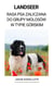 Landseer  (Rasa Psa Zaliczana do Grupy Molosów w Typie Górskim)