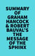 Summary of Graham Hancock & Robert Bauval's The Message of the Sphinx