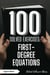 100 Solved Exercises: First-Degree Equations - 100 Solved Exercises – Math Practice Series, #5