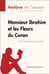 Monsieur Ibrahim et les Fleurs du Coran d'Éric-Emmanuel Schmitt (Analyse de l'oeuvre) - Analyse complète et résumé détaillé de l'oeuvre