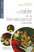 La table de la Renaissance - Le mythe italien