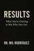 Results: What You’re Getting  Is Not Who You Are
