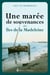 Une marée de souvenances des îles de la Madeleine