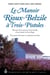 Manoir Rioux-Belzile à Trois-Pistoles (Le) - Histoire d'une maison, d'une famille, d'une société et d'un village. Dun passé méconnu à un demain incertain