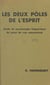 Les deux pôles de l'esprit - Étude de psychologie linguistique du point de vue communiste