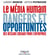 Le média humain - Dangers et opportunités des réseaux sociaux pour l'entreprise