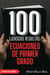 100 Ejercicios Resueltos: Ecuaciones de Primer Grado - 100 Ejercicios Resueltos – Serie de Práctica Matemática, #5