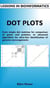 Lessons in Bioinformatics - Dot Plots - Lessons in Bioinformatics, #1