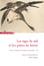 Les tiges de mil et les pattes du héron - Lire et traduire les poesies 2