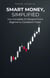 Smart Money, Simplified: Your Complete ICT Blueprint from  Beginner to Consistent Trader