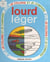 Lourd, léger
