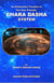 Chara Dasha System