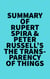 Summary of Rupert Spira & Peter Russell's The Transparency of Things