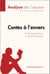 Contes à l'envers de Philippe Dumas et Boris Moissard (Analyse de l'oeuvre) - Analyse complète et résumé détaillé de l'oeuvre