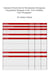 Instructor Check-lists for Percutaneous Emergency Oxygenation Strategies in the “Can’t Intubate, Can’t Oxygenate” Scenario - PEOS in the CICO Scenario, #1