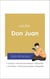Guía de lectura Don Juan (análisis literario de referencia y resumen completo)