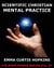 Scientific Christian Mental Practice