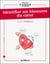 Petit cahier d'exercices : Identifier ses blessures du cœur