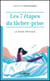 Les 7 étapes du lâcher-prise
