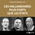 Ces milliardaires plus forts que les États
