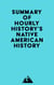 Summary of Hourly History's Native American History