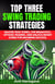 Top Three Swing Trading Strategies