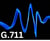 Understanding the G711 Codec
