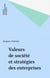 Valeurs de société et stratégies des entreprises