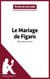 Le Mariage de Figaro de Beaumarchais (Fiche de lecture) - Analyse complète et résumé détaillé de l'oeuvre