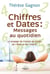 Chiffres et Dates : Messages au quotidien - Le langage de l’Union du Corps, de l’Âme et de l’Esprit