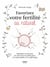 Favorisez votre fertilité au naturel - Optimisez vos chances de concevoir un enfant avec la naturopathie