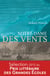 Notre-Dame des vents - Thriller