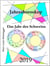Jahreshoroskop 2019 - Das Jahr des Schweines