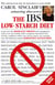 The IBS Low-Starch Diet - Why starchy food may be hazardous to your health