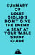 Summary of Louie Giglio's Don't Give the Enemy a Seat at Your Table Study Guide