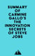Summary of Carmine Gallo's The Innovation Secrets of Steve Jobs