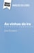 As vinhas da ira de John Steinbeck (Análise do livro) - Análise completa e resumo pormenorizado do trabalho