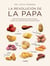 La revolución de la papa - Historia del alimento que salvó al mundo. La dieta rica y nutritiva que te hará bajar de peso