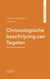 Chronologische beschrijving van Tegelen