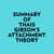 Summary of Thais Gibson's Attachment Theory