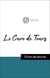 Analyse de l'œuvre : Le Curé de Tours (résumé et fiche de lecture plébiscités par les enseignants sur fichedelecture.fr)