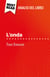 L'onda di Todd Strasser (Analisi del libro) - Analisi completa e sintesi dettagliata del lavoro