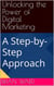 Unlocking the Power of Digital Marketing, A Step-by-Step Approach