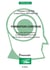 Formation continue - Expertise des formateurs et identite professionnelle des formés en education physique