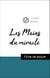 Analyse de l'œuvre : Les Mains du miracle (résumé et fiche de lecture plébiscités par les enseignants sur fichedelecture.fr)