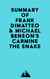 Summary of Frank Dimatteo & Michael Benson's Carmine the Snake