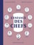 L'Enfance des chefs