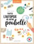 Faites l'autopsie de votre poubelle